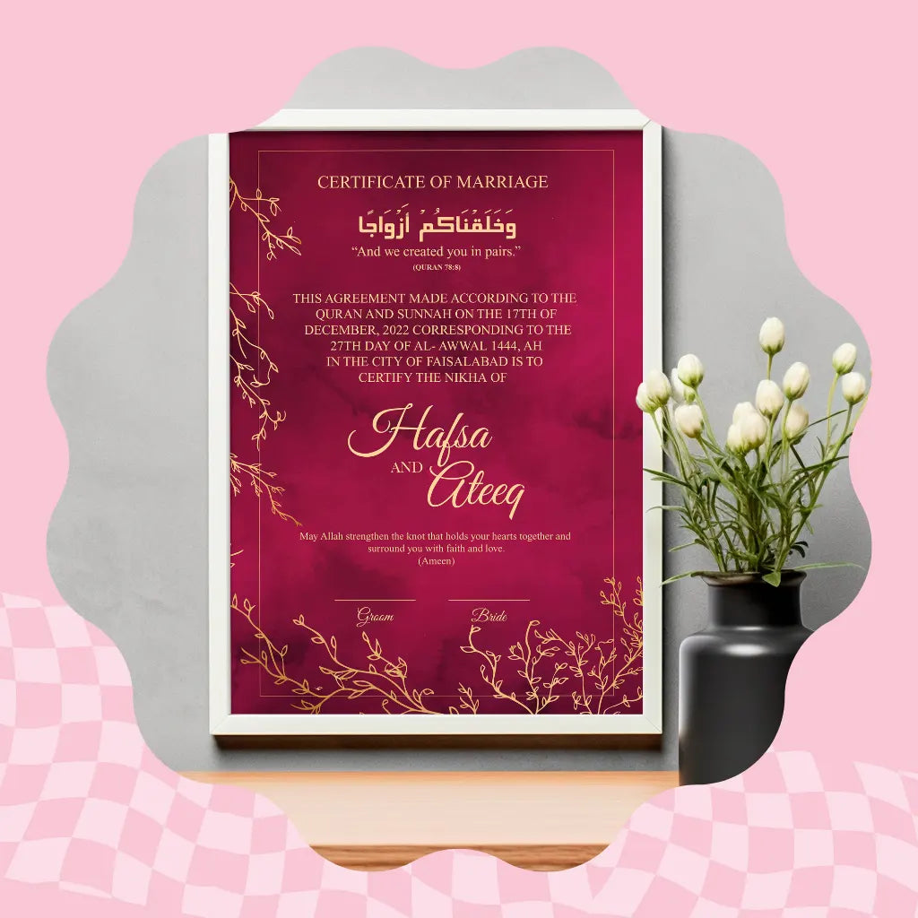 Signature Certificate